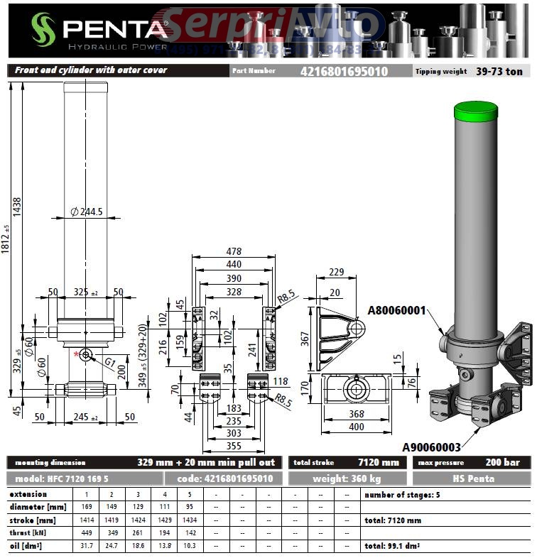 Гидроцилиндр WIELTON  3-х осный  PENTA HFC 7100 /  ( аналог HIVA 07130)