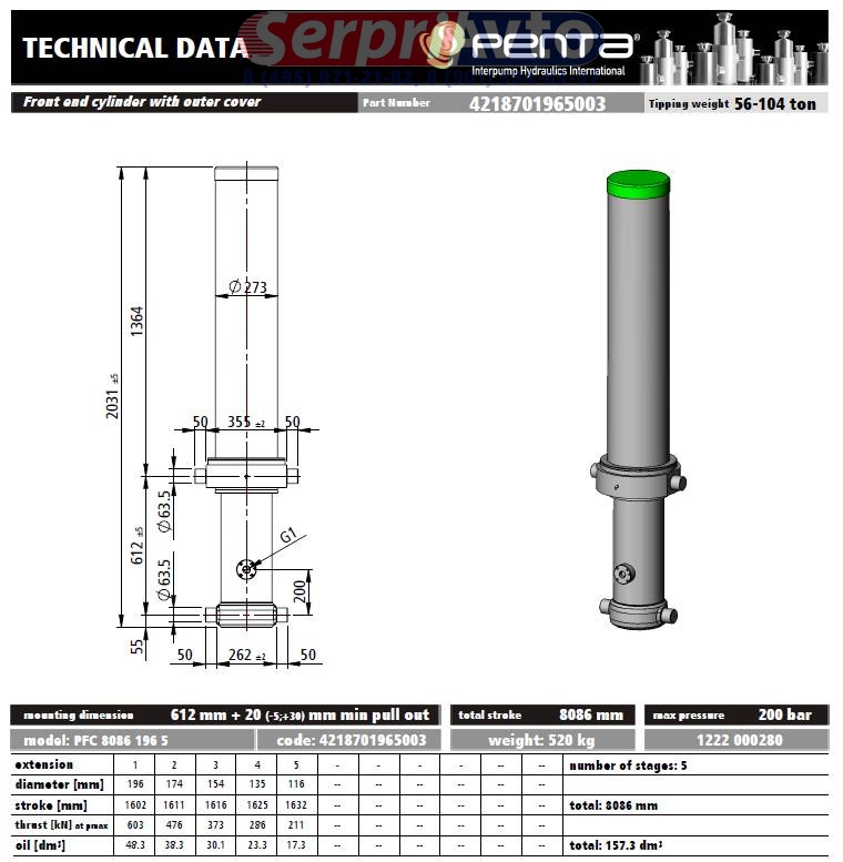 Гидроцилиндр ТОНАР 4-х осный  PENTA / INTERPUMP HYDRAULIC / PFC 8086 